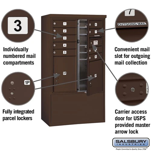 10 Door High Free-Standing 4C Horizontal Parcel Locker with 4 Parcel Lockers in Bronze with USPS Access - Image 6
