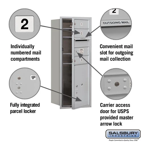 10 Door High Recessed Mounted Parcel Locker with USPS Access - Image 6