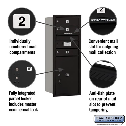 10 Door High Recessed Mounted 4C Horizontal Mailbox with Parcel Locker - Black, Rear Loading - Image 2