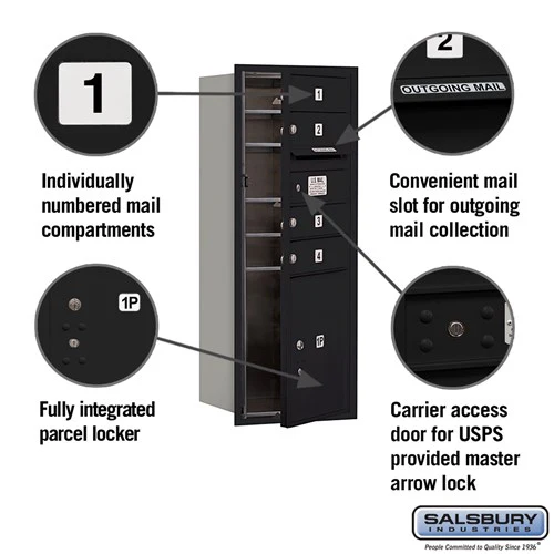 10 Door High Recessed Mounted 4C Horizontal Mailbox with Parcel Locker - Black, USPS Approved - Image 2