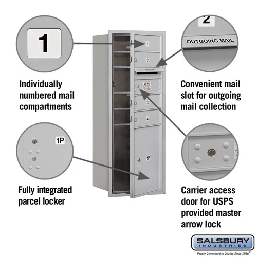 10 Door High Recessed Mounted 4C Horizontal Mailbox with Parcel Locker - Front Loading - Image 2