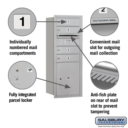 10 Door High Recessed Mounted 4C Horizontal Mailbox with Parcel Locker - Rear Loading - Image 2