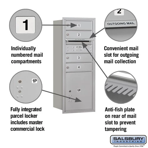 10 Door High Recessed Mounted 4C Horizontal Mailbox with Parcel Locker - Rear Loading - Image 3