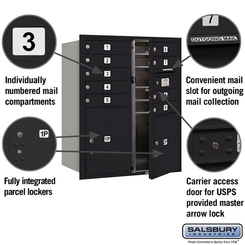 10-Door High Recessed Mounted 4C Horizontal Mailbox with Parcel Lockers - Black, USPS Approved - Image 2