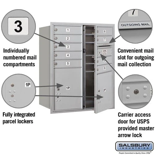 10 Door High Recessed Mounted 4C Horizontal Mailbox with Parcel Lockers - Front Loading - Image 2