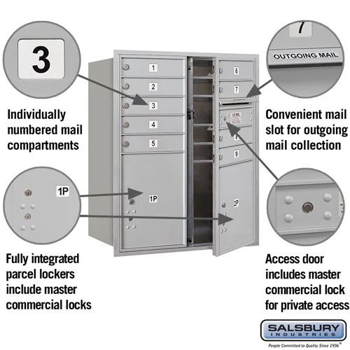 10 Door High Recessed Mounted 4C Horizontal Mailbox with Parcel Lockers - Private Access - Image 2