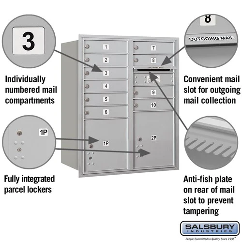 10 Door High Recessed Mounted 4C Horizontal Mailbox with Parcel Lockers - Rear Loading - Image 2