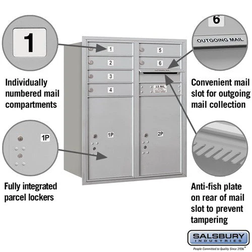 10 Door High Recessed Mounted 4C Horizontal Mailbox with Parcel Lockers - Rear Loading - Image 2