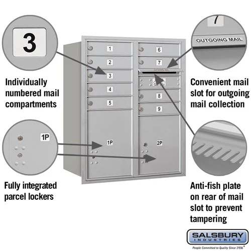 10 Door High Recessed Mounted 4C Horizontal Mailbox with Parcel Lockers - Rear Loading - Image 5