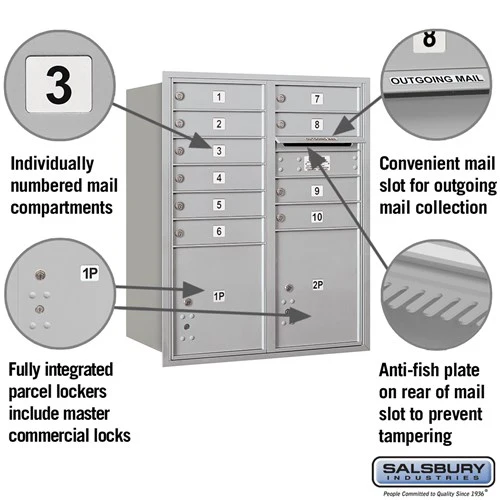 10 Door High Recessed Mounted 4C Horizontal Mailbox with Parcel Lockers - Rear Loading - Image 2