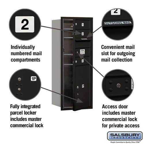 10 Door High Recessed Mounted Mailbox with Parcel Locker - Black - Image 2