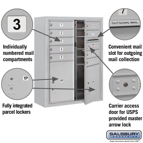 10 Door High Surface Mounted 4C Horizontal Mailbox with Parcel Lockers and USPS Access - Image 6