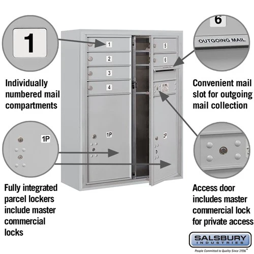 10 Door High Surface Mounted 4C Horizontal Mailbox with Parcel Lockers for Private Access - Image 2