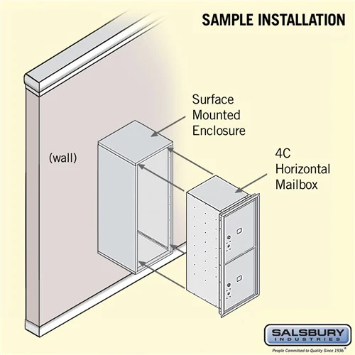 10 Door High Surface Mounted Parcel Locker with 2 Parcel Lockers in Black for USPS Access - Image 4
