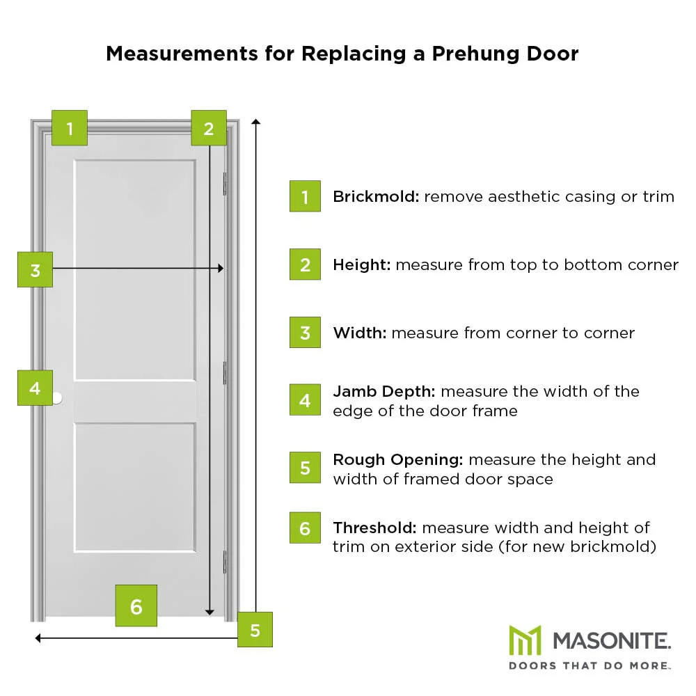 Masonite Traditional 30-in x 78-in 6-Panel Hollow Core Primed Molded Composite Left-Hand Flat Jamb Single Prehung Interior Door - Image 8