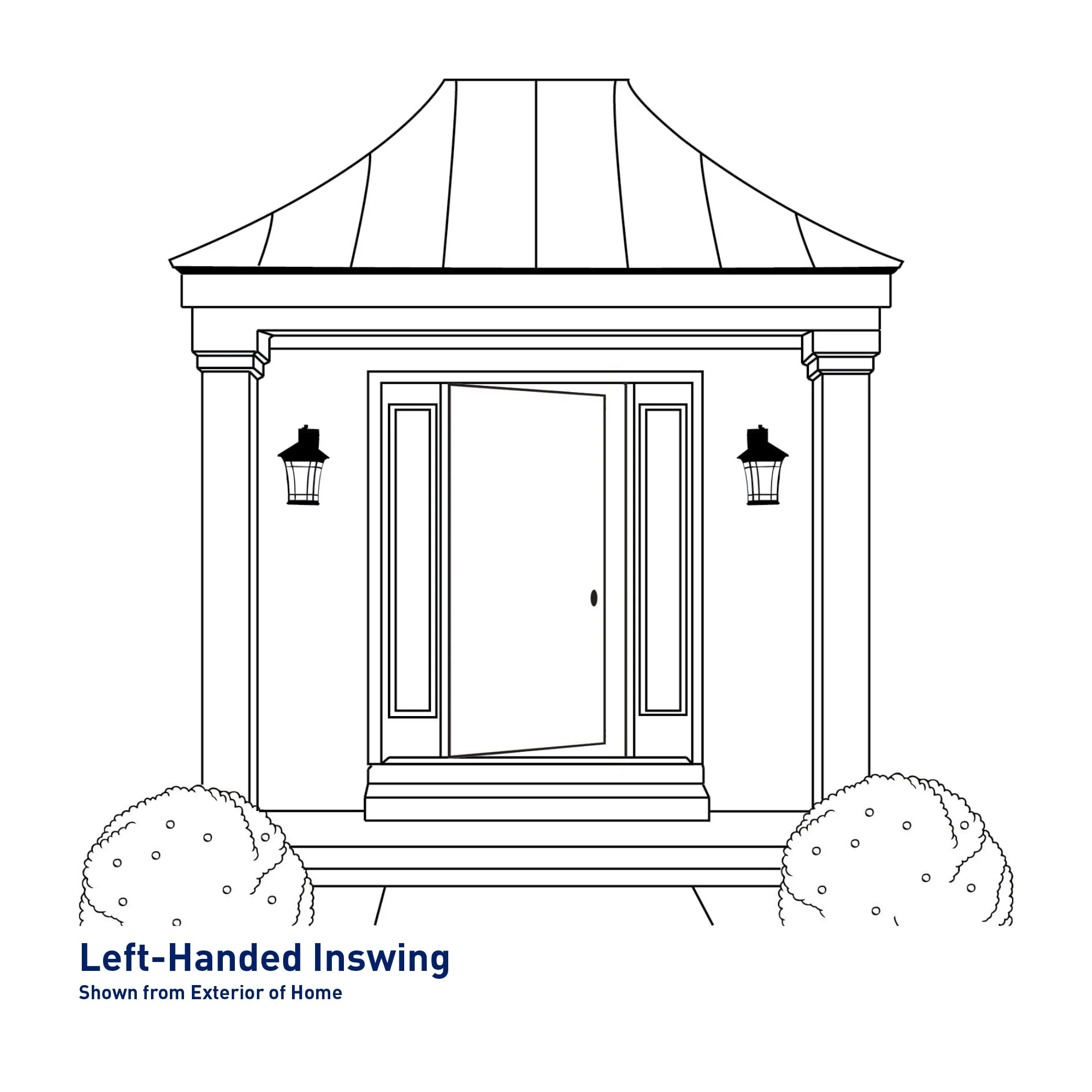 Therma-Tru Benchmark Doors Smooth-Star 36-in x 80-in Fiberglass Craftsman 6-Lite Left-Hand Inswing Ready-to-Paint Prehung Front Door with Brickmould - Image 13