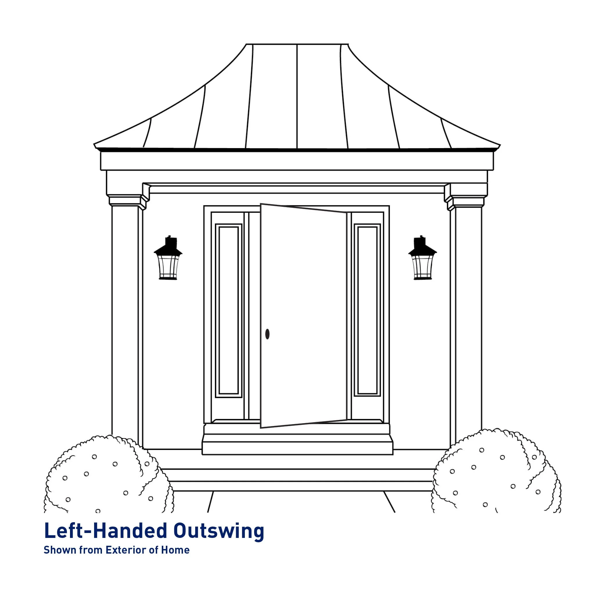 Therma-Tru Benchmark Doors 36-in x 80-in Fiberglass Craftsman Left-Hand Outswing Ready to Paint Unfinished Prehung Single Front Door - Image 11