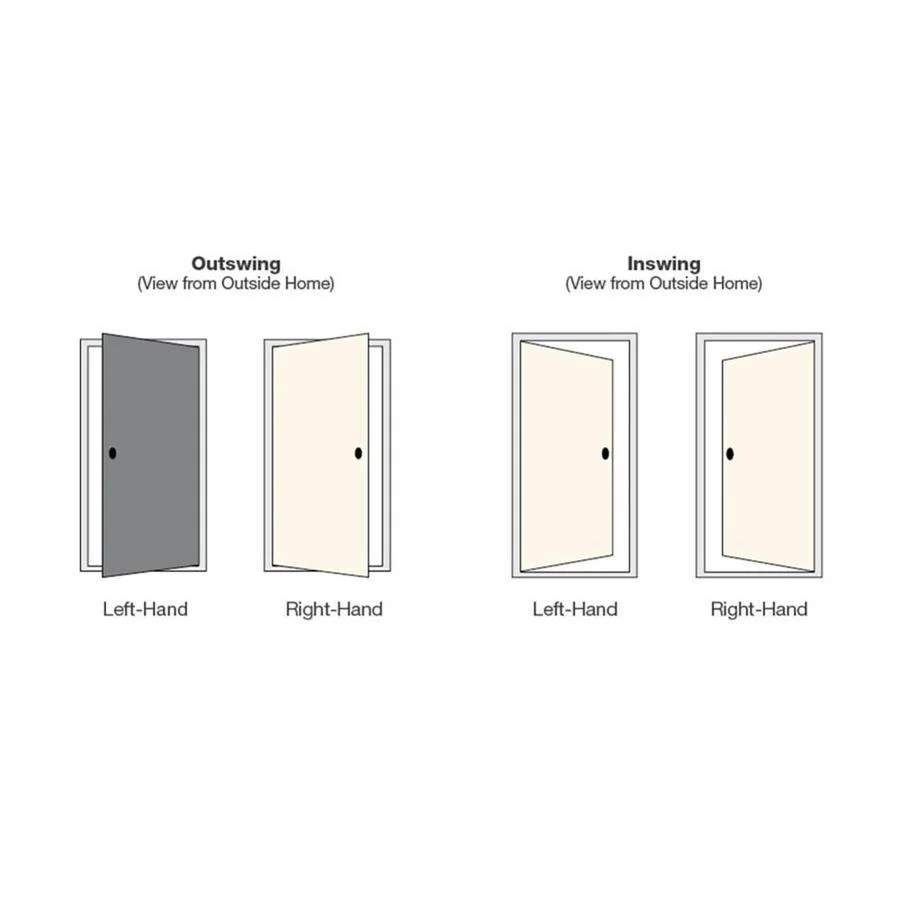 Therma-Tru Benchmark Doors 36-in x 80-in Fiberglass Craftsman Left-Hand Outswing Ready to Paint Unfinished Prehung Single Front Door - Image 4