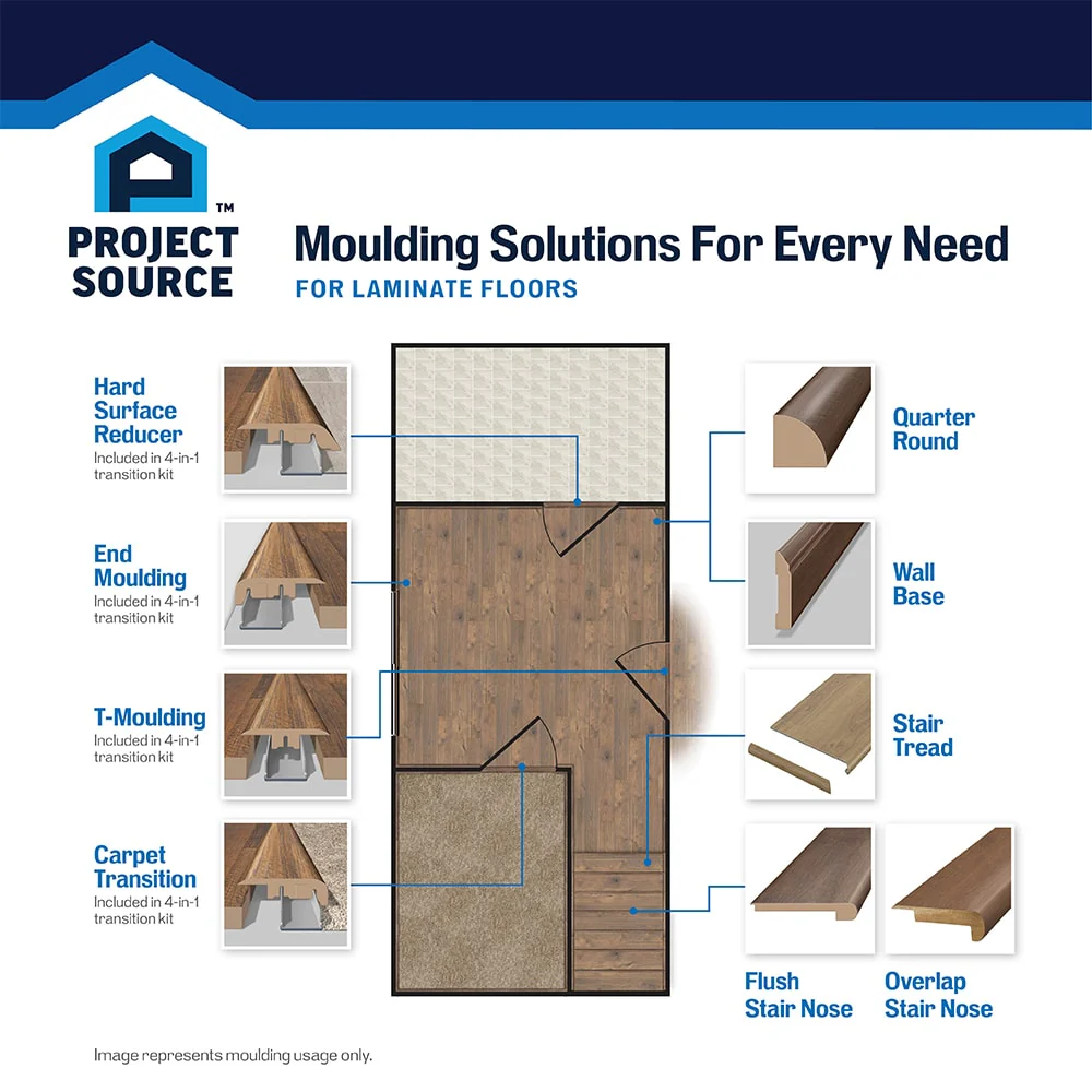 SimpleSolutions 2.37-in x 78.7-in Crest Ridge Hickory Prefinished Stair Nosing - Image 18