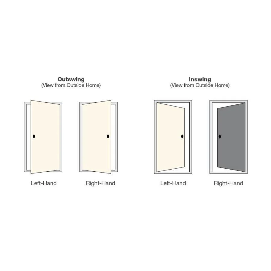 Therma-Tru Benchmark Doors Star 36-in x 80-in Fiberglass Half Lite Right-Hand Inswing Dark Elm Stained Prehung Single Front Door - Image 4