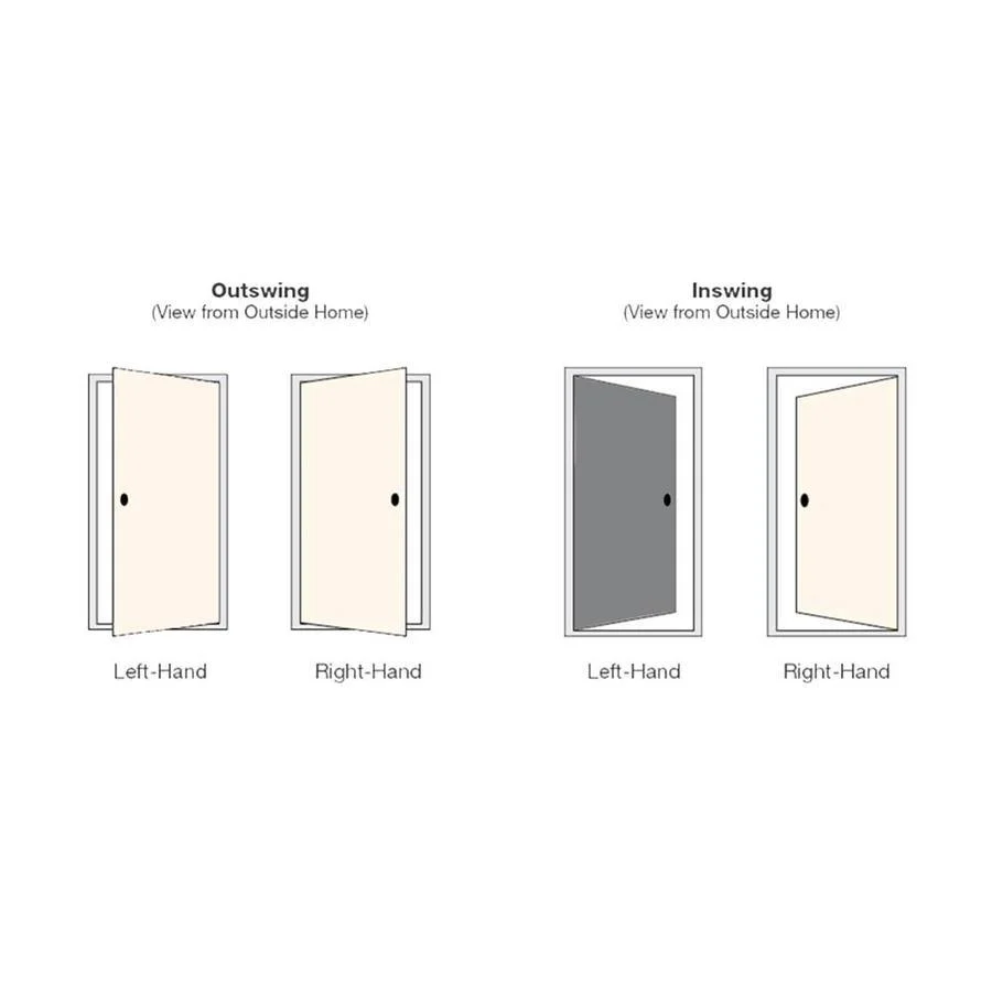 Therma-Tru Benchmark Emerson 32-in x 80-in Fiberglass Craftsman Left-Hand Inswing Ready-to-Paint Unfinished Prehung Front Door with Brickmould - Image 8