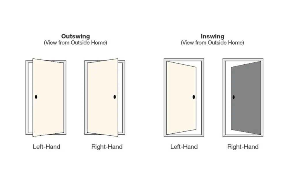 Therma-Tru Benchmark Doors 36-in x 80-in Fiberglass Full Lite Right-Hand Inswing Ready-to-Paint Unfinished Prehung Single Front Door with Brickmould and Enclosed Blinds - Image 4