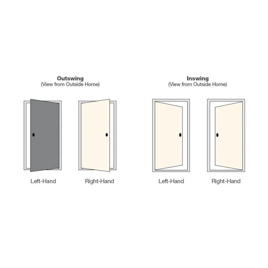 Therma-Tru Benchmark Doors 32-in x 80-in Fiberglass Craftsman Left-Hand Inswing Ready-to-Paint Unfinished Prehung Single Front Door with Brickmould - Image 2