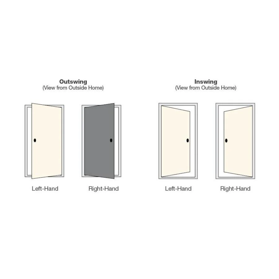 Therma-Tru Benchmark Doors 32-in x 80-in Fiberglass Craftsman Right-Hand Inswing Ready-to-Paint Unfinished Prehung Single Front Door with Brickmould - Image 2