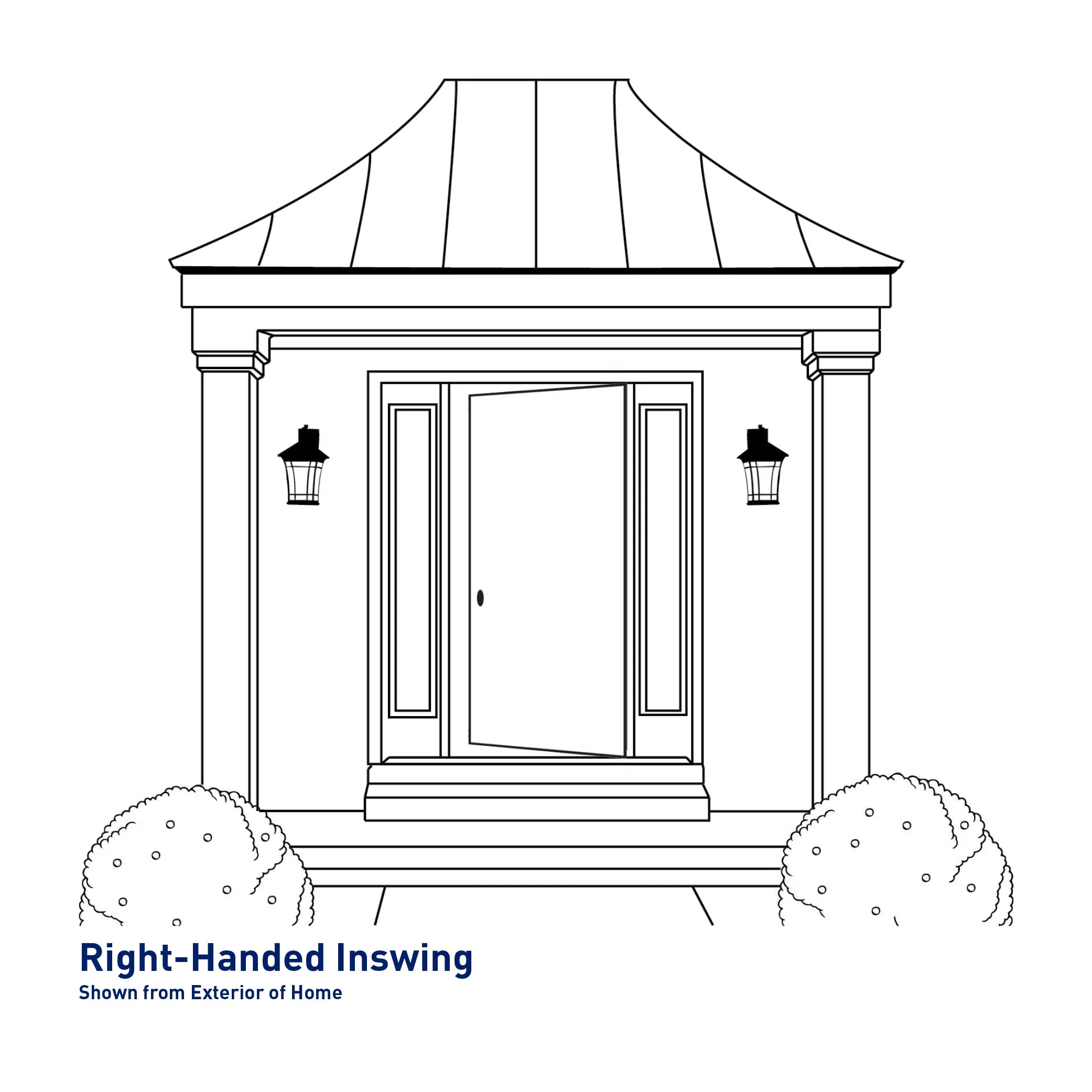 Therma-Tru Benchmark Doors 32-in x 80-in Fiberglass Craftsman Right-Hand Inswing Ready-to-Paint Unfinished Prehung Single Front Door with Brickmould - Image 8