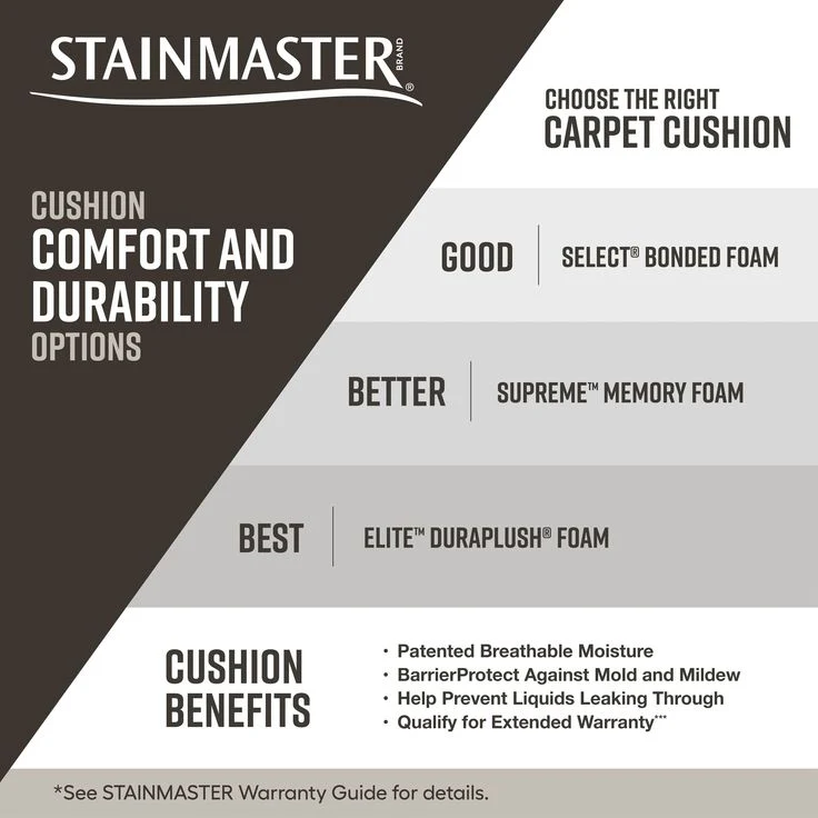 STAINMASTER Essentials Blue Diamonds III 12-ft Raw Lumber Textured Carpet (Indoor) - Image 3