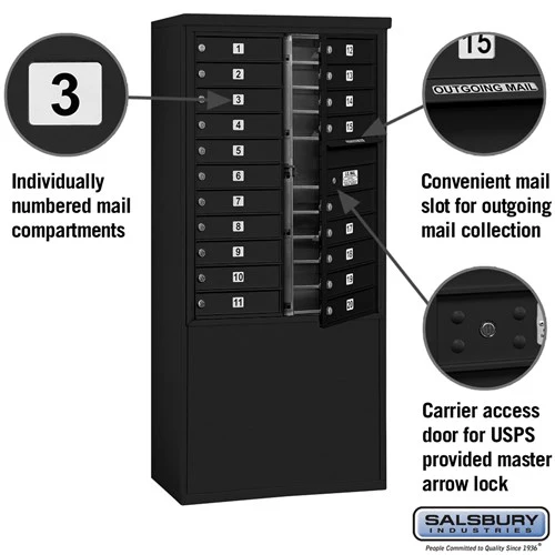 11 Door High Free-Standing 4C Horizontal Mailbox with 20 Doors in Black with USPS Access - Image 2