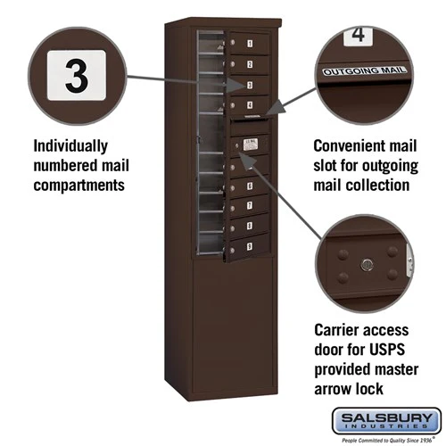 11 Door High Free-Standing 4C Horizontal Mailbox with USPS Access - Image 6