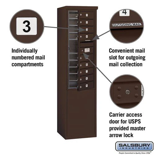 11-Door High Free-Standing 4C Horizontal Mailbox with USPS Access - Image 2
