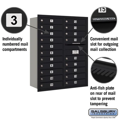 11 Door High Recessed Mounted 4C Horizontal Mailbox with 20 Doors in Black - Rear Loading - Image 2