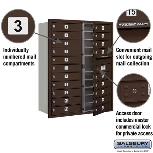 11 Door High Recessed Mounted 4C Horizontal Mailbox with 20 Doors in Bronze - Private Access - Image 2