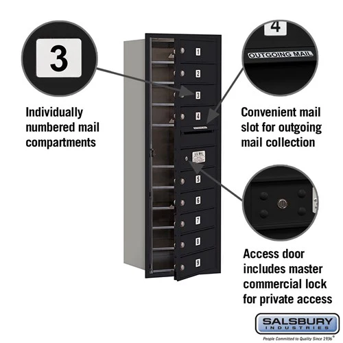 11 Door High Recessed Mounted 4C Horizontal Mailbox with Private Access - Front Loading - Image 2