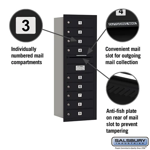 11 Door High Recessed Mounted 4C Horizontal Mailbox with Private Access - Rear Loading - Image 2