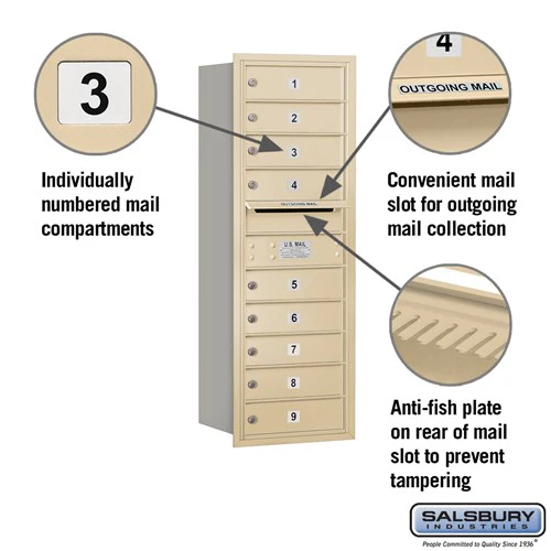 11 Door High Recessed Mounted 4C Horizontal Mailbox with Private Rear Loading Access - Image 2