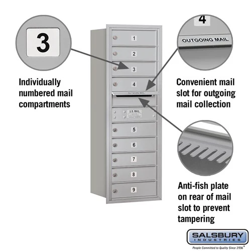 11 Door High Recessed Mounted 4C Horizontal Mailbox with Rear Loading Access - Image 2
