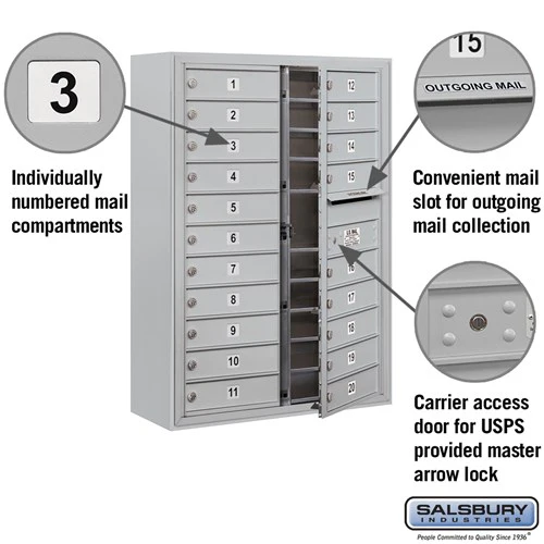 11 Door High Surface Mounted 4C Horizontal Mailbox with 20 Doors in Aluminum with USPS Access - Image 2