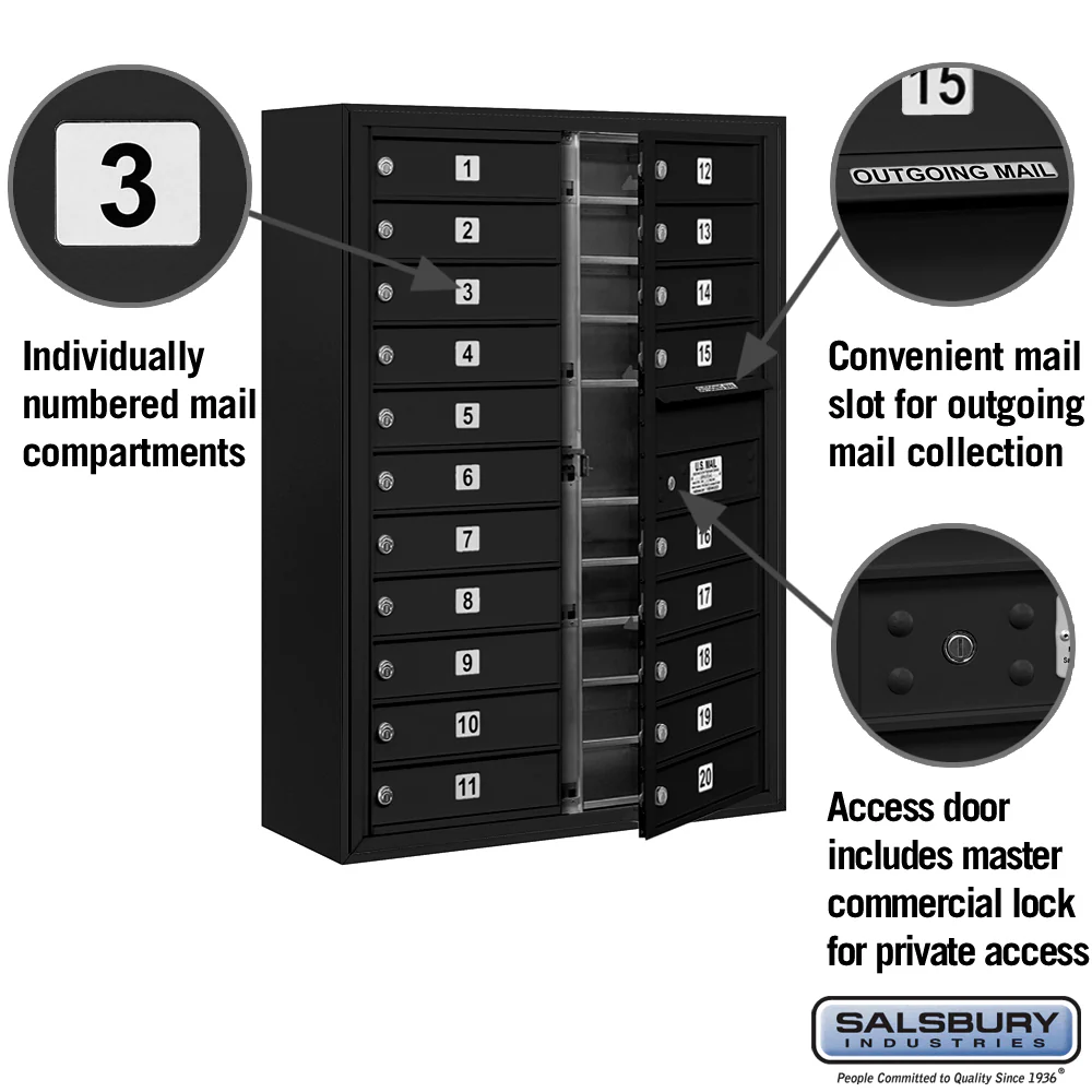 11 Door High Surface Mounted 4C Horizontal Mailbox with 20 Doors in Black with Private Access - Image 2