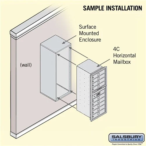 11 Door High Surface Mounted 4C Horizontal Mailbox with USPS Access - Image 4