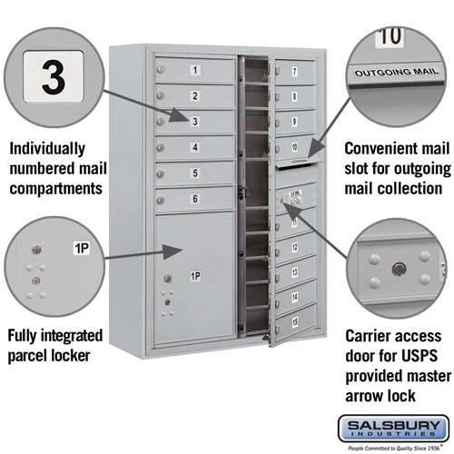11 Door High Surface Mounted 4C Horizontal Mailbox with Parcel Locker and USPS Access - Image 2