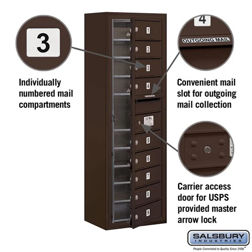 11-Door High Surface Mounted Bronze Mailbox with USPS Access - Image 2