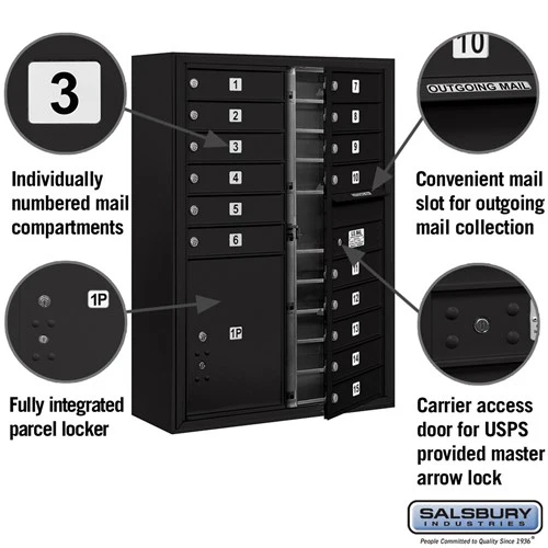 11 Door High Surface Mounted Mailbox with Parcel Locker and USPS Access - Image 2