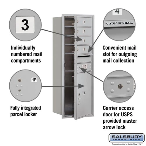11-Door Recessed Mounted Mailbox with Parcel Locker and USPS Access - Image 2