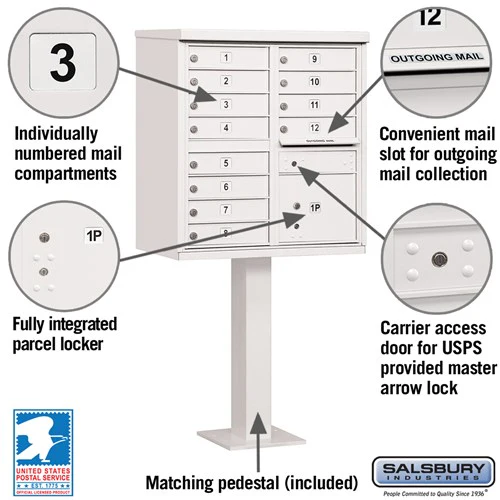 12-Door Cluster Box Unit with Parcel Locker in White with USPS Access - Image 2