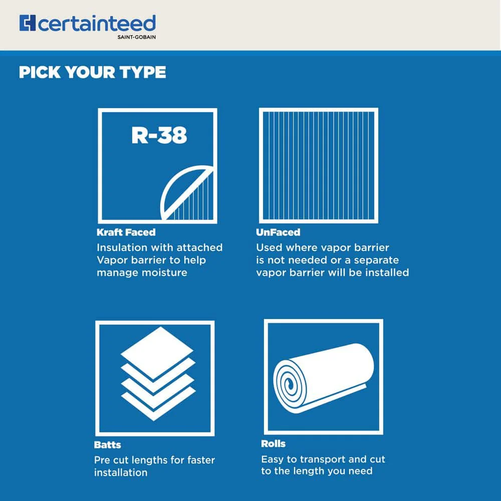 CertainTeed InsulPure R-38 Kraft Faced Fiberglass Batt Insulation 24 in. x 48 in. (8-Piece, 64 sq-ft) - Image 6