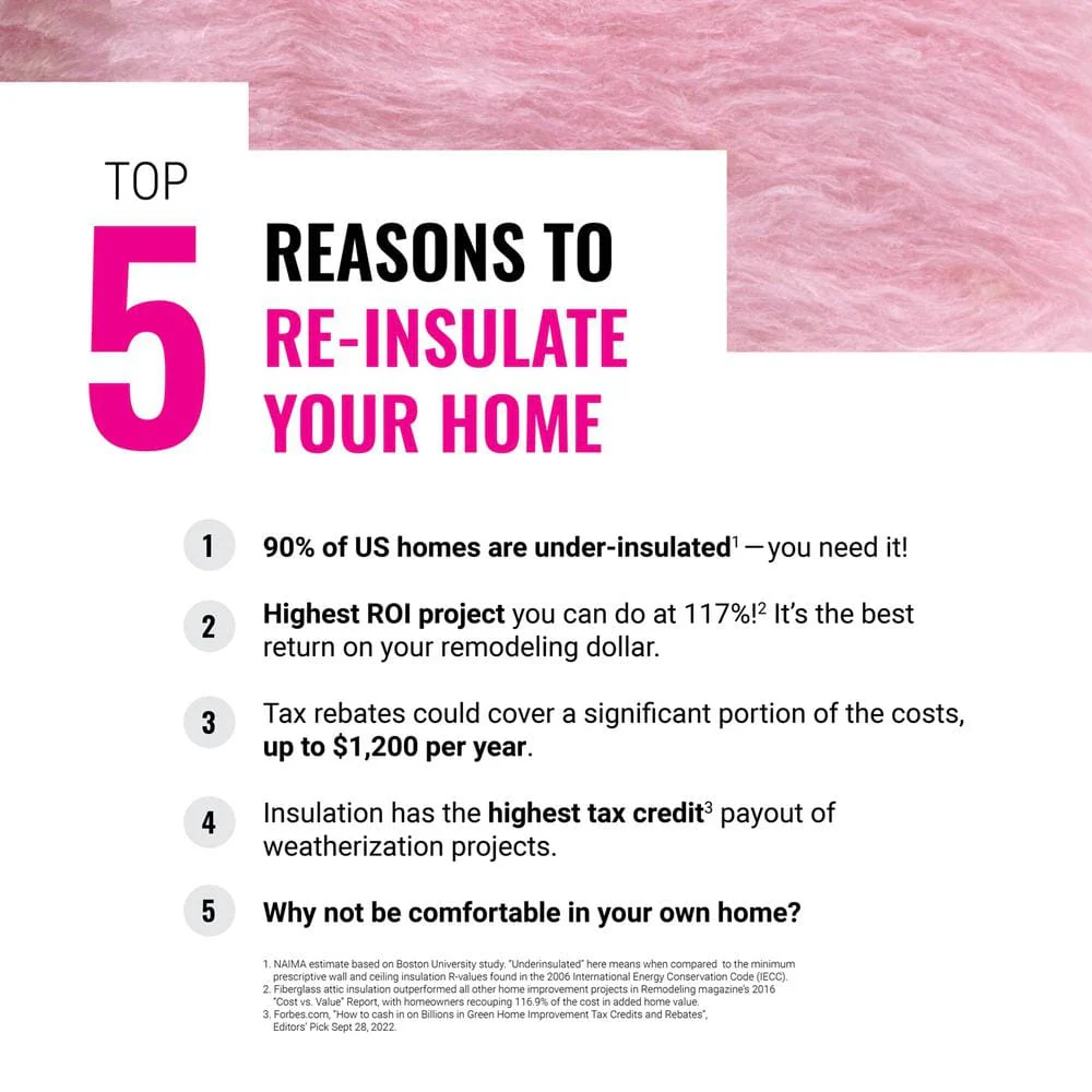 Owens Corning® FOAMULAR® 150 XPS Foam Board Insulation, R-7.5, 1-1/2 in x 4 ft x 8 ft, Scored Square Edge (15 PSI) - Image 3