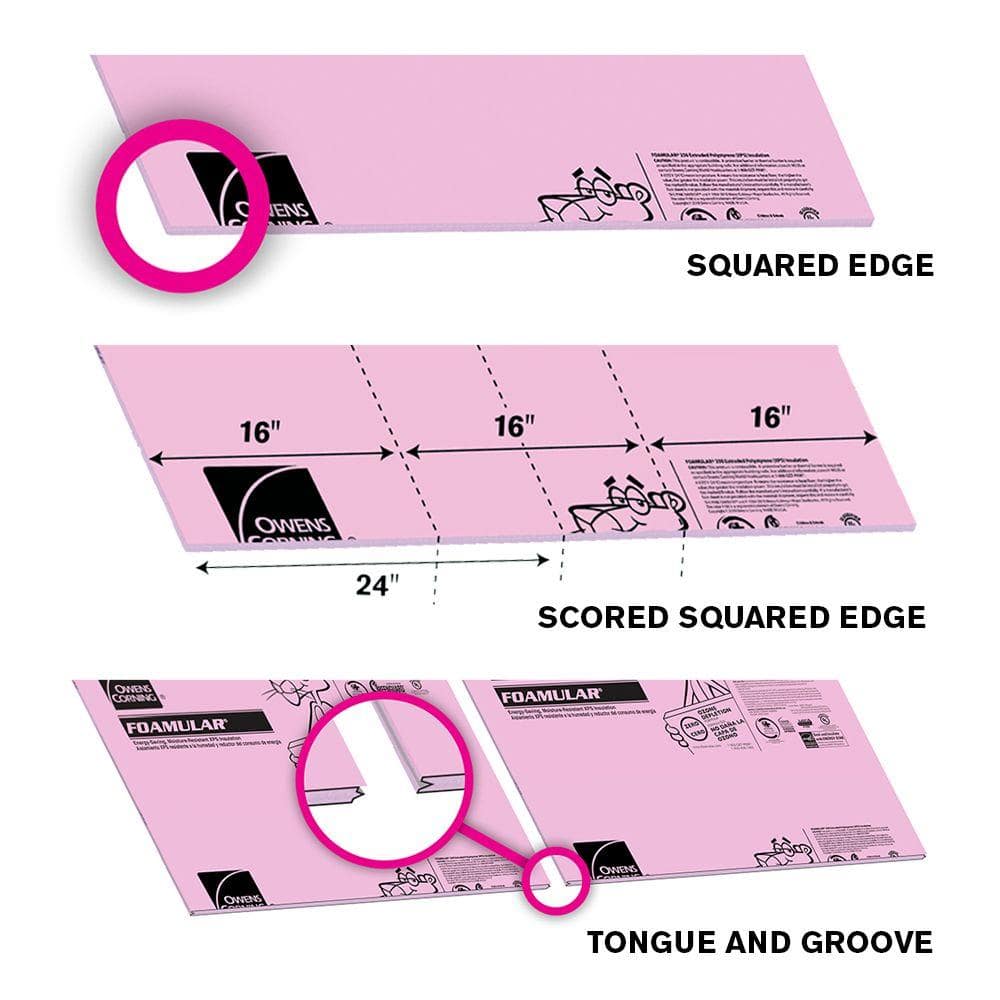 Owens Corning FOAMULAR 250 (25 psi) R-7.5 XPS Foam Board Insulation, 1-1/2 in. x 4 ft. x 8 ft., Square Edge - Image 7